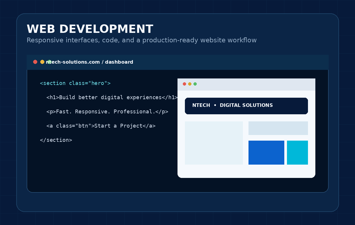 Website Development technology visual