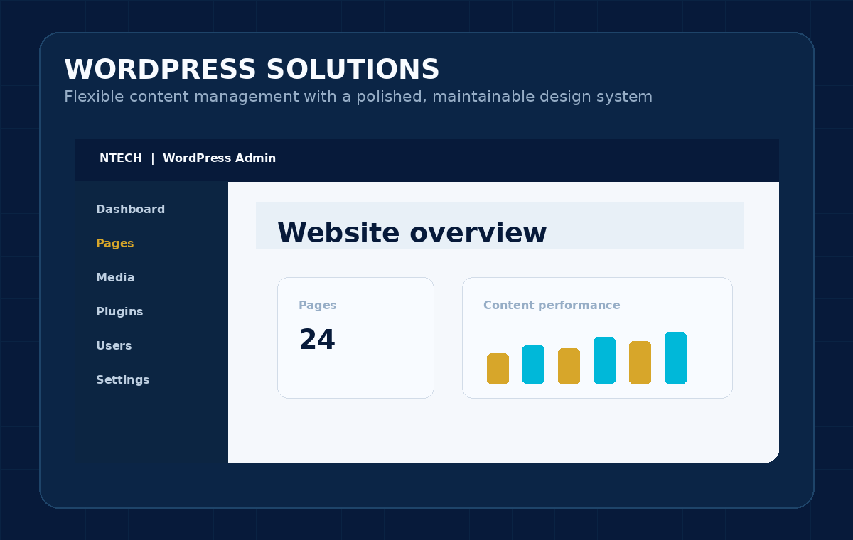 WordPress Solutions technology visual